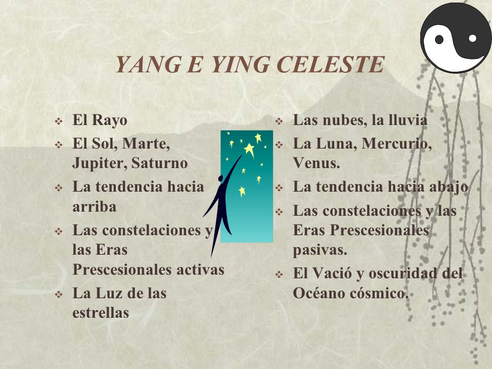 YANG E YING CELESTE El Rayo El Sol, Marte, Jupiter, Saturno