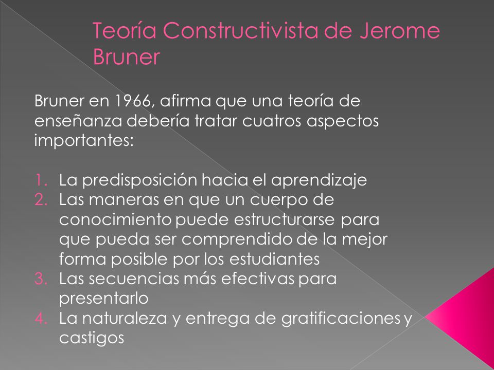 Teoría Constructivista de Jerome Bruner
