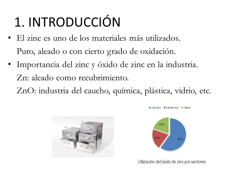 1. INTRODUCCIÓN El zinc es uno de los materiales más utilizados.