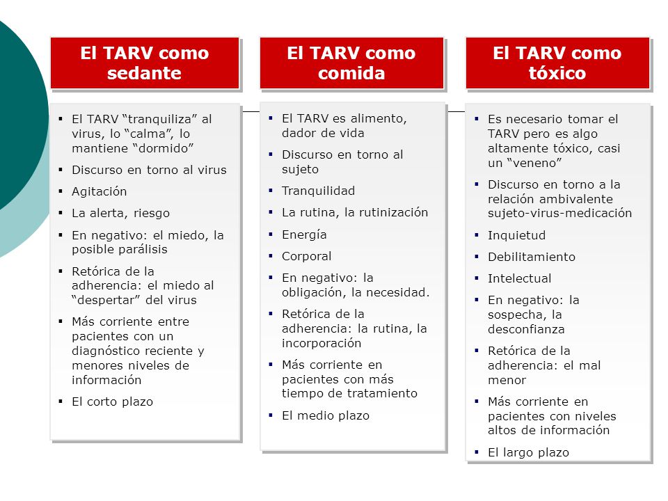 El TARV como sedante El TARV como comida El TARV como tóxico
