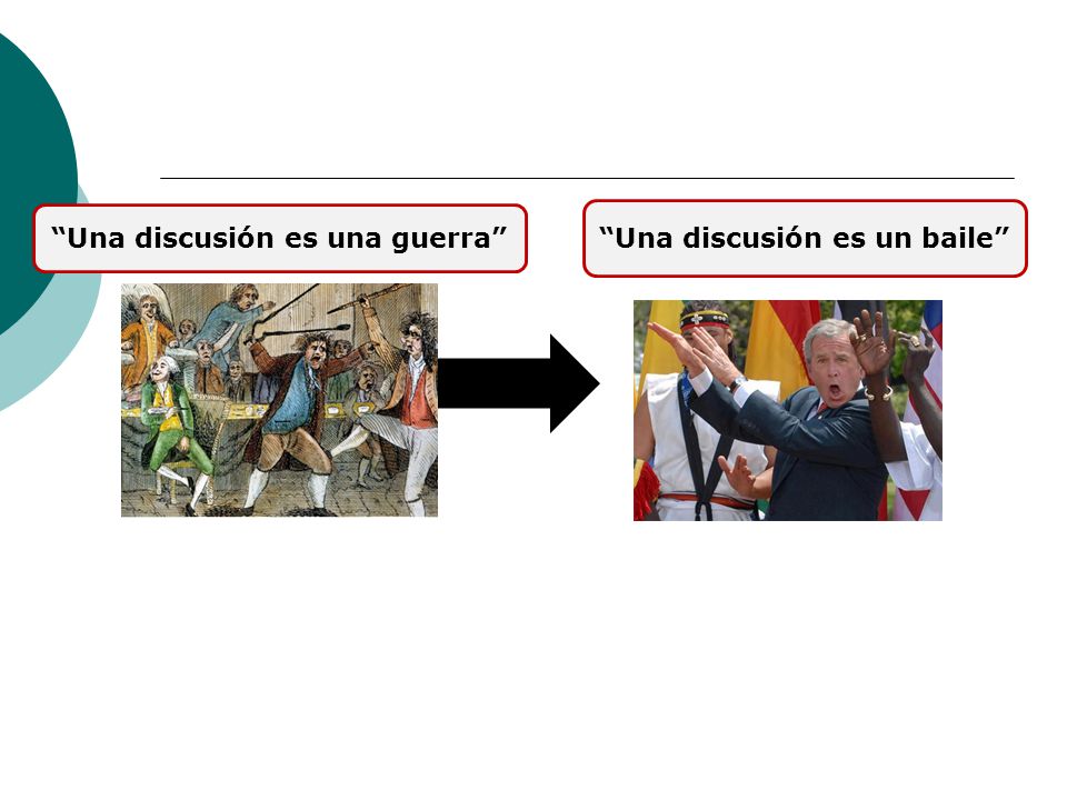 Una discusión es una guerra Una discusión es un baile