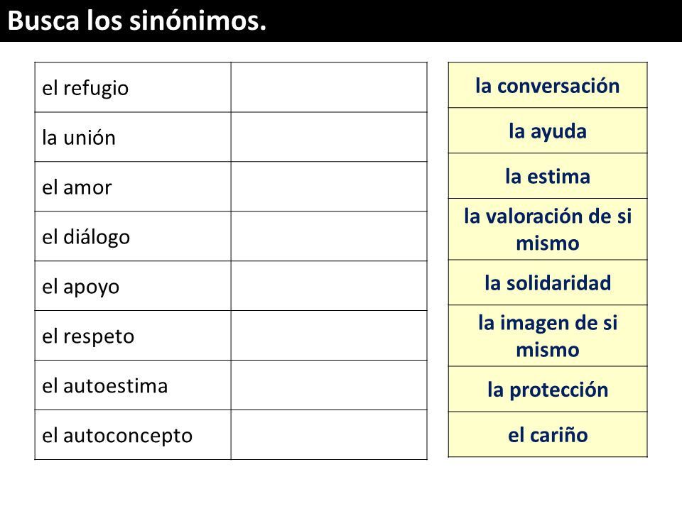 la valoración de si mismo