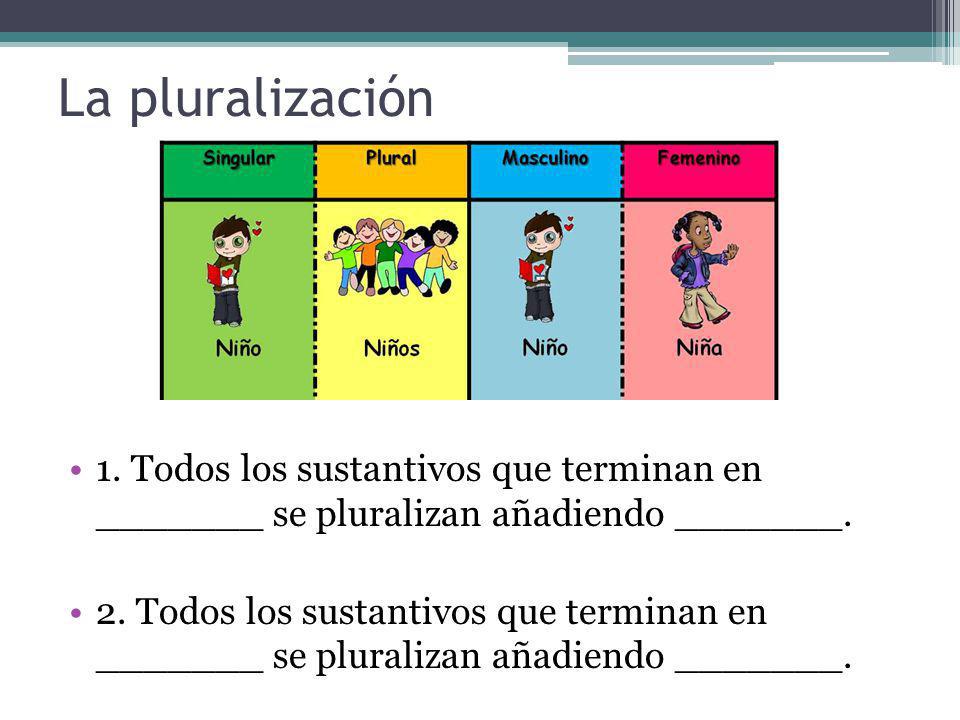 La pluralización 1. Todos los sustantivos que terminan en _______ se pluralizan añadiendo _______.