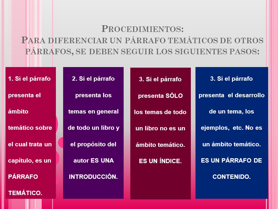 Procedimientos: Para diferenciar un párrafo temáticos de otros párrafos, se deben seguir los siguientes pasos: