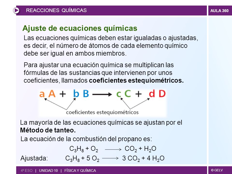 Ajuste de ecuaciones químicas