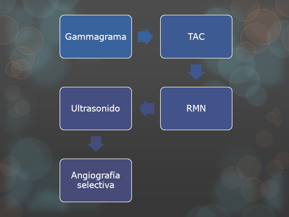 Angiografía selectiva