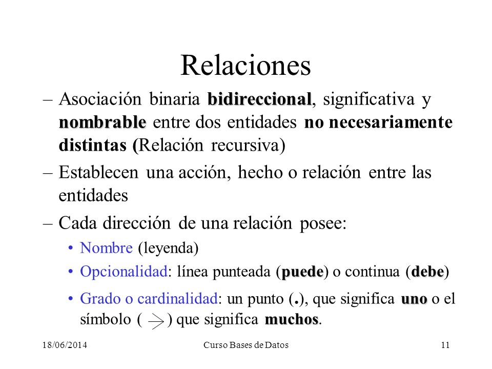 Relaciones Asociación binaria bidireccional, significativa y nombrable entre dos entidades no necesariamente distintas (Relación recursiva)