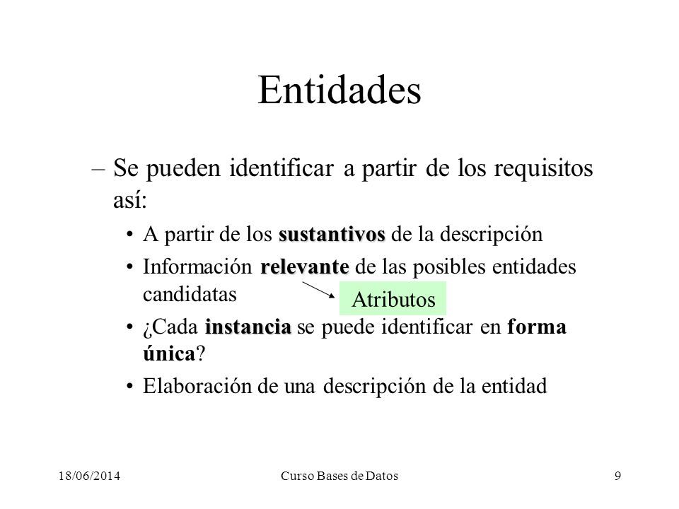 Entidades Se pueden identificar a partir de los requisitos así: