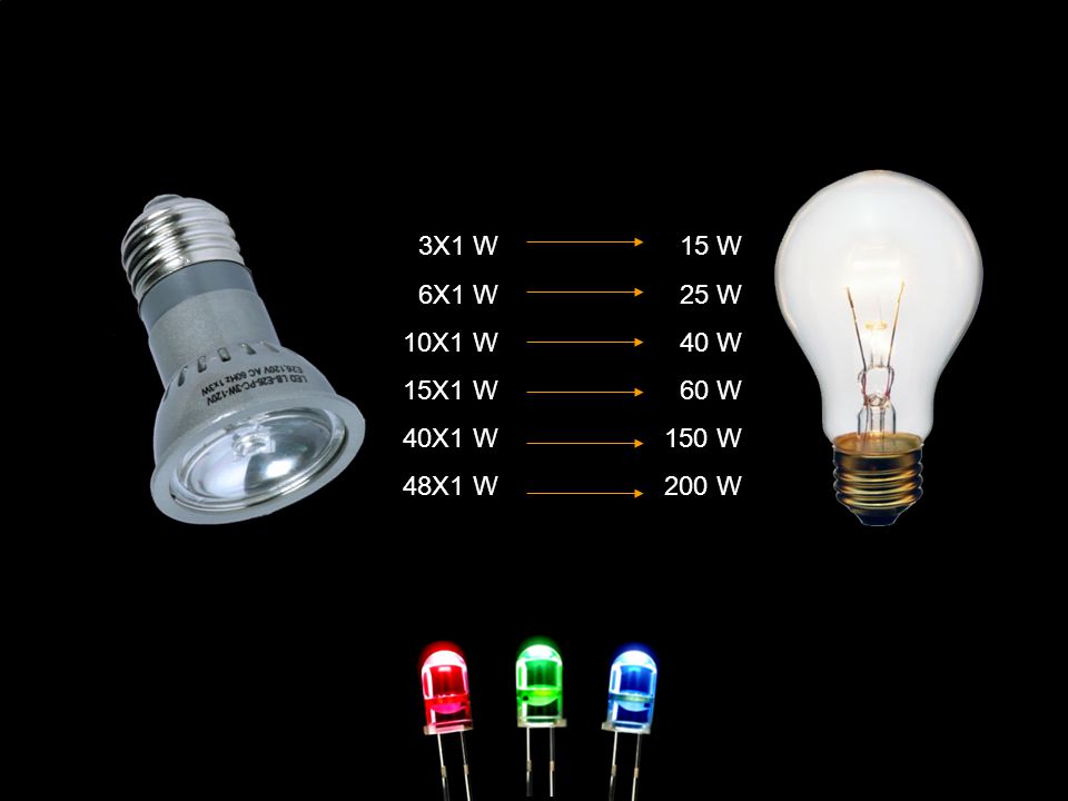 3X1 W 6X1 W 10X1 W 15X1 W 40X1 W 48X1 W 15 W 25 W 40 W 60 W 150 W 200 W