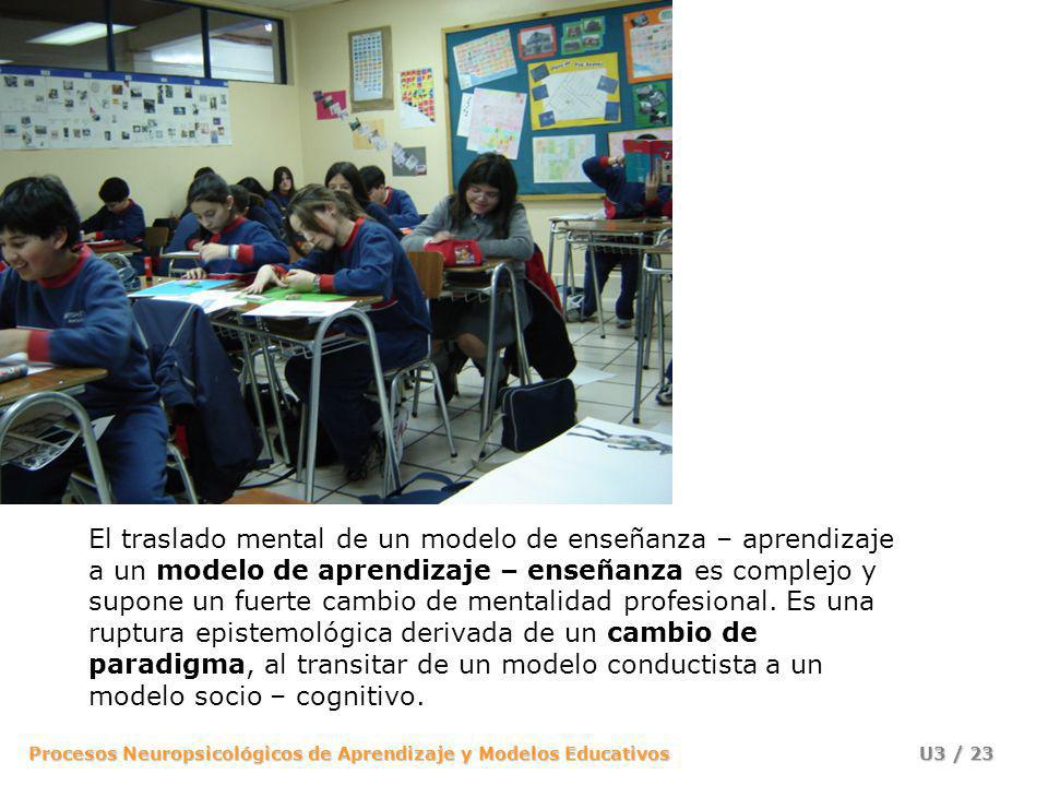 El traslado mental de un modelo de enseñanza – aprendizaje a un modelo de aprendizaje – enseñanza es complejo y supone un fuerte cambio de mentalidad profesional.