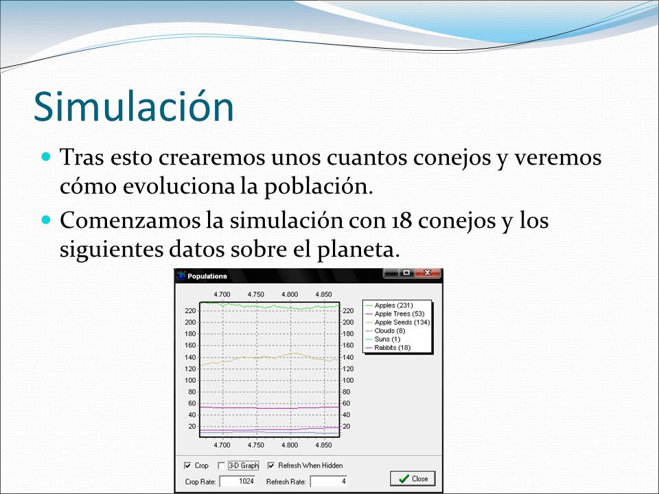 Simulación Tras esto crearemos unos cuantos conejos y veremos cómo evoluciona la población.