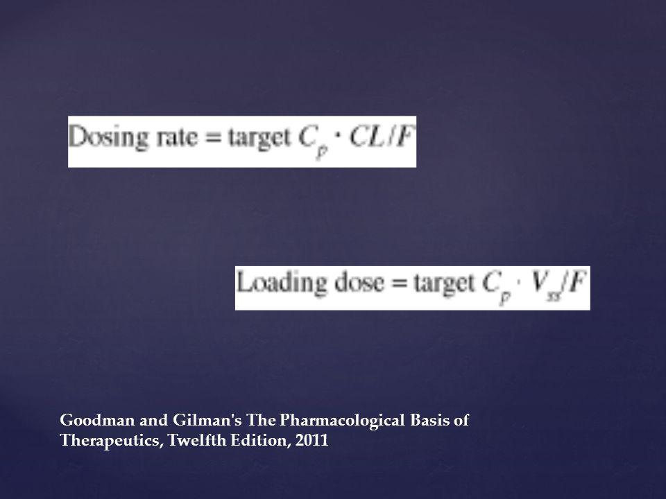 Goodman and Gilman s The Pharmacological Basis of Therapeutics, Twelfth Edition, 2011