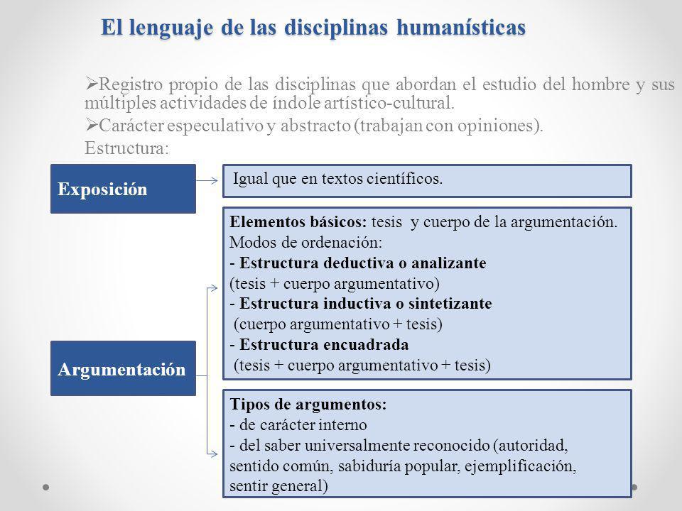 El lenguaje de las disciplinas humanísticas
