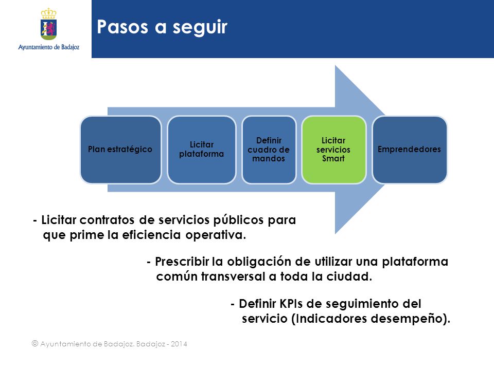 Definir cuadro de mandos Licitar servicios Smart