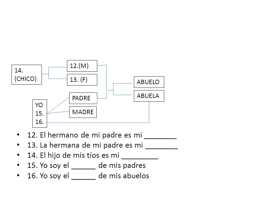 12. El hermano de mi padre es mi ________