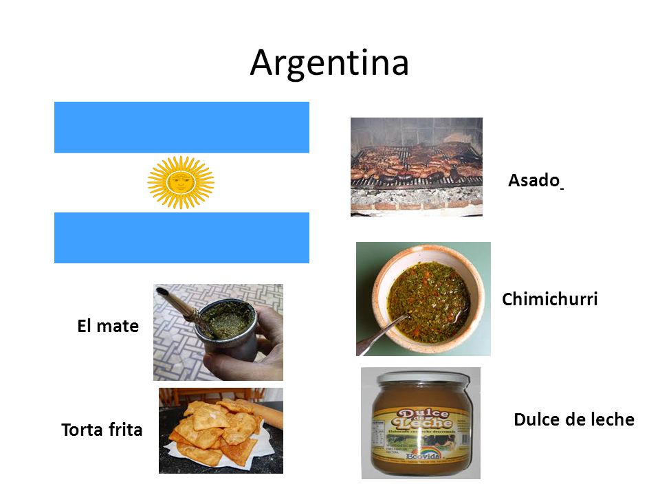 Argentina Asado Chimichurri El mate Dulce de leche Torta frita