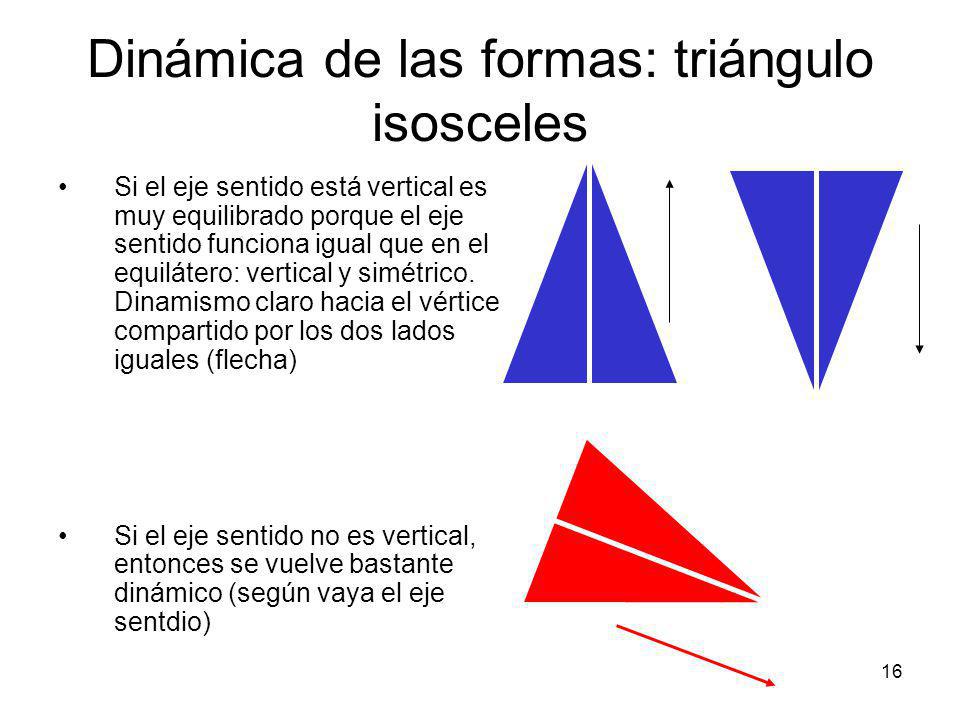Dinámica de las formas: triángulo isosceles