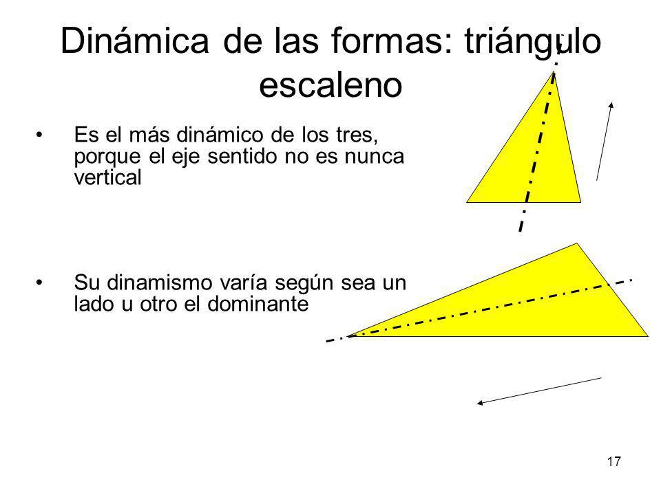 Dinámica de las formas: triángulo escaleno