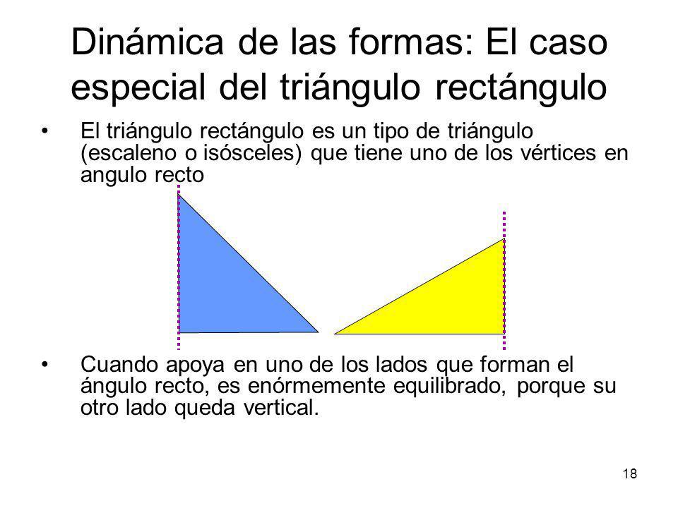 Dinámica de las formas: El caso especial del triángulo rectángulo