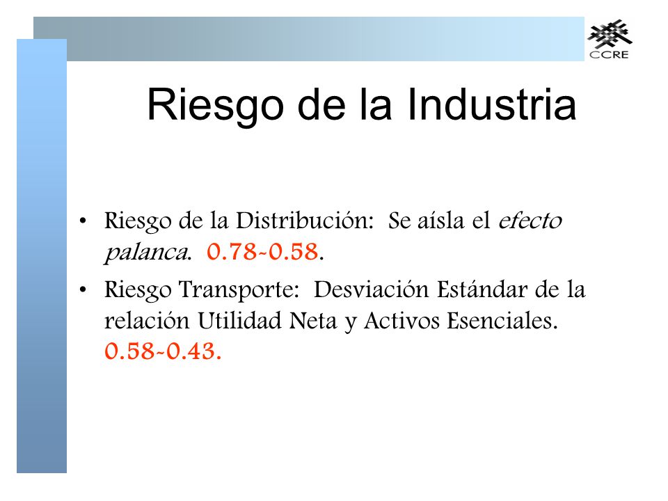 Riesgo de la Industria Riesgo de la Distribución: Se aísla el efecto palanca