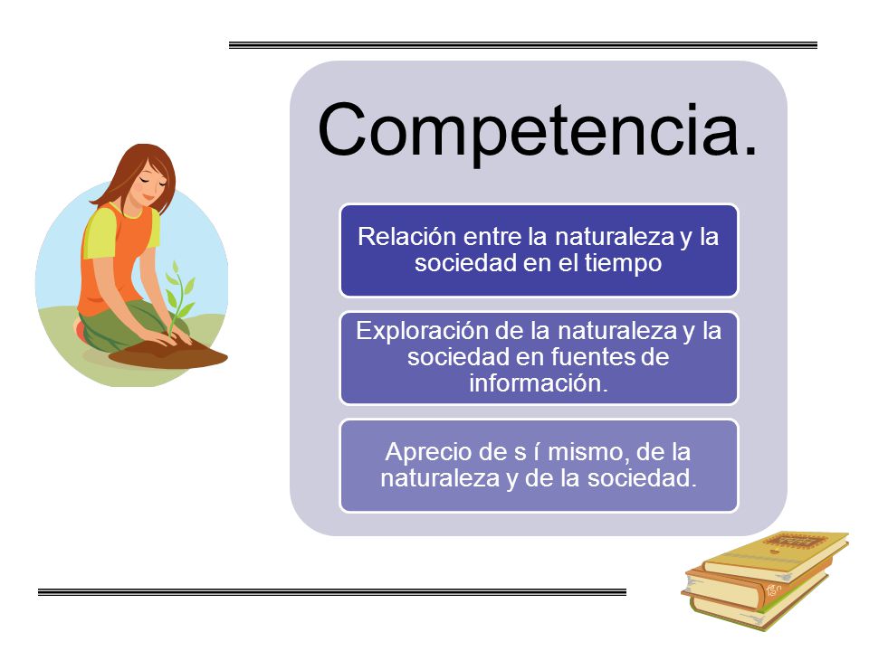 Relación entre la naturaleza y la sociedad en el tiempo