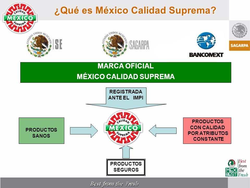 ¿Qué es México Calidad Suprema