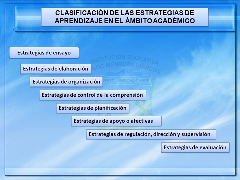 CLASIFICACIÓN DE LAS ESTRATEGIAS DE APRENDIZAJE EN EL ÁMBITO ACADÉMICO