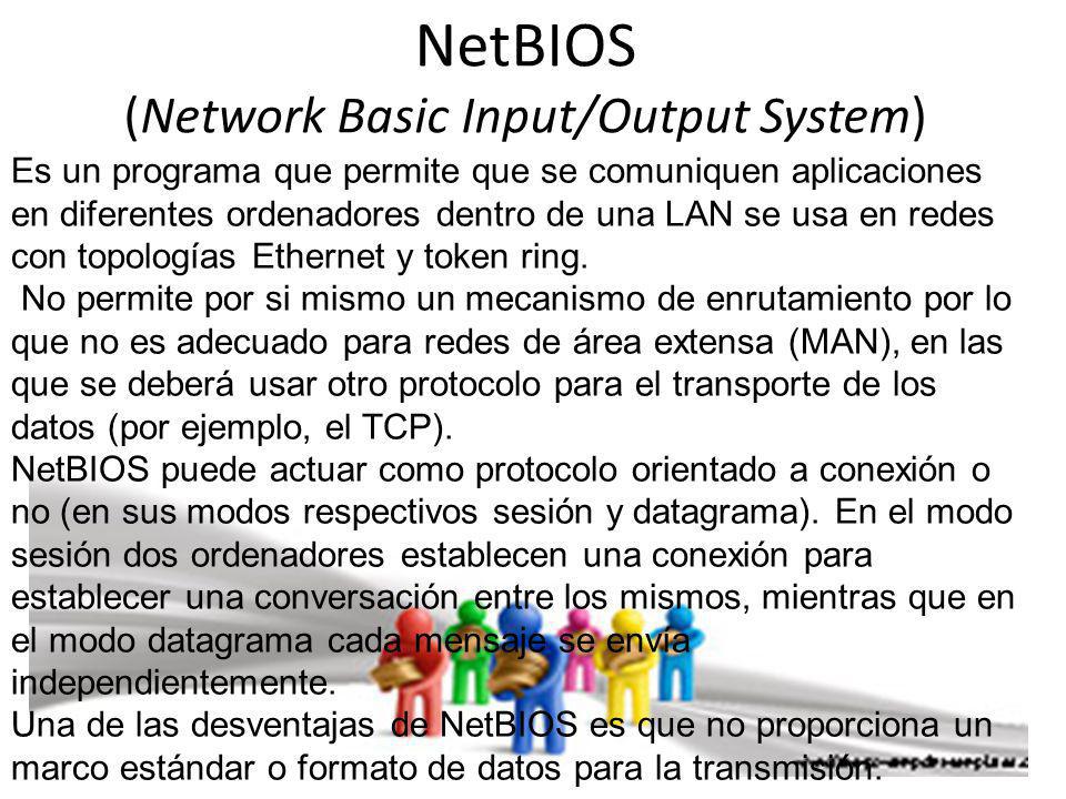 NetBIOS (Network Basic Input/Output System)