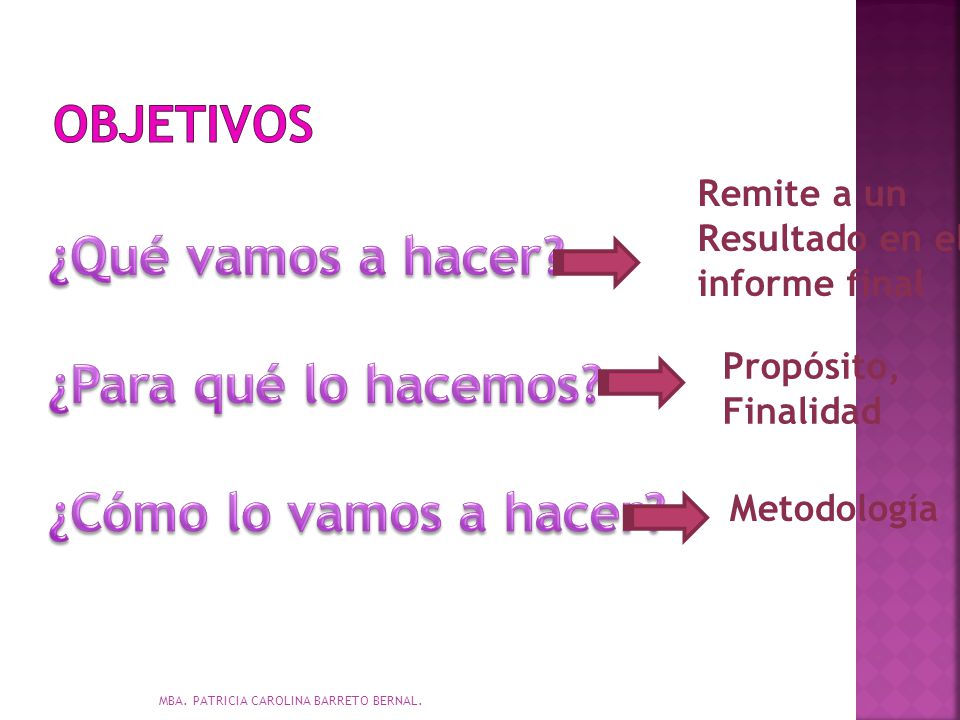 ¿Qué vamos a hacer ¿Para qué lo hacemos ¿Cómo lo vamos a hacer