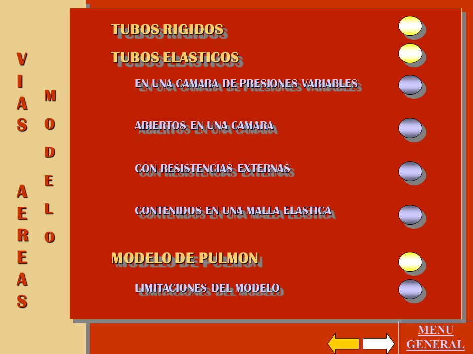 VIAS AEREAS TUBOS RIGIDOS TUBOS ELASTICOS M O D MODELO DE PULMON E