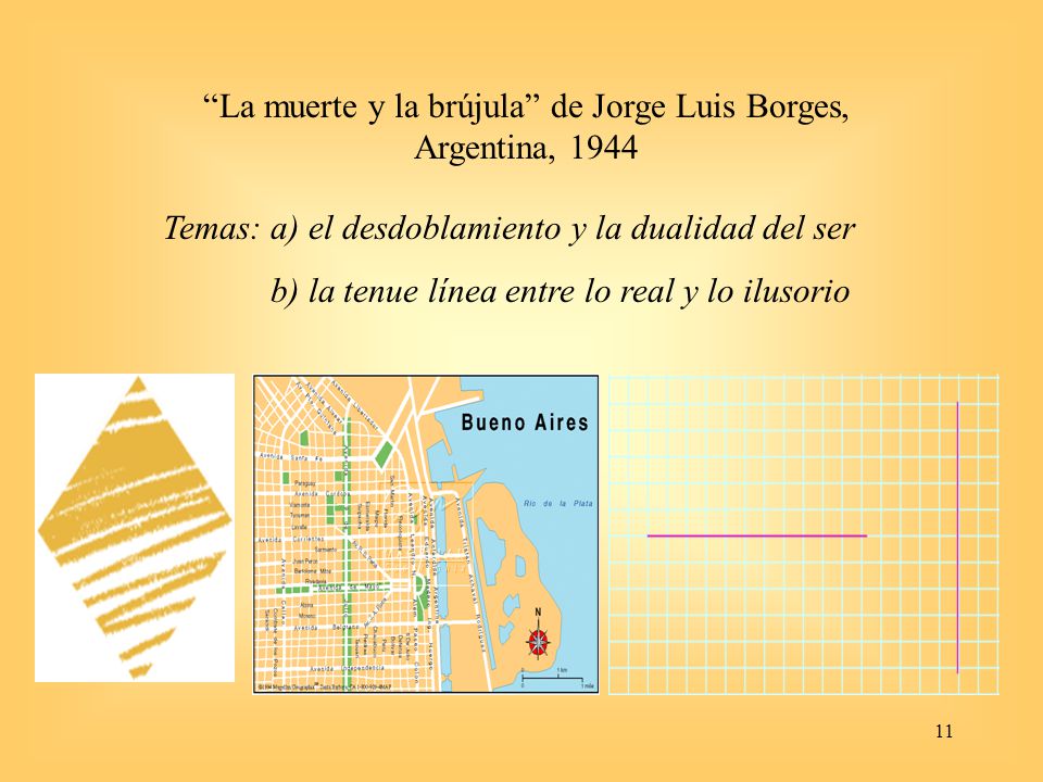 La muerte y la brújula de Jorge Luis Borges, Argentina, 1944