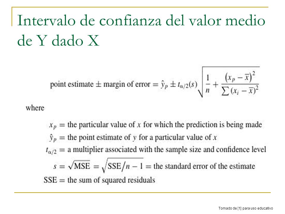 Intervalo de confianza del valor medio de Y dado X
