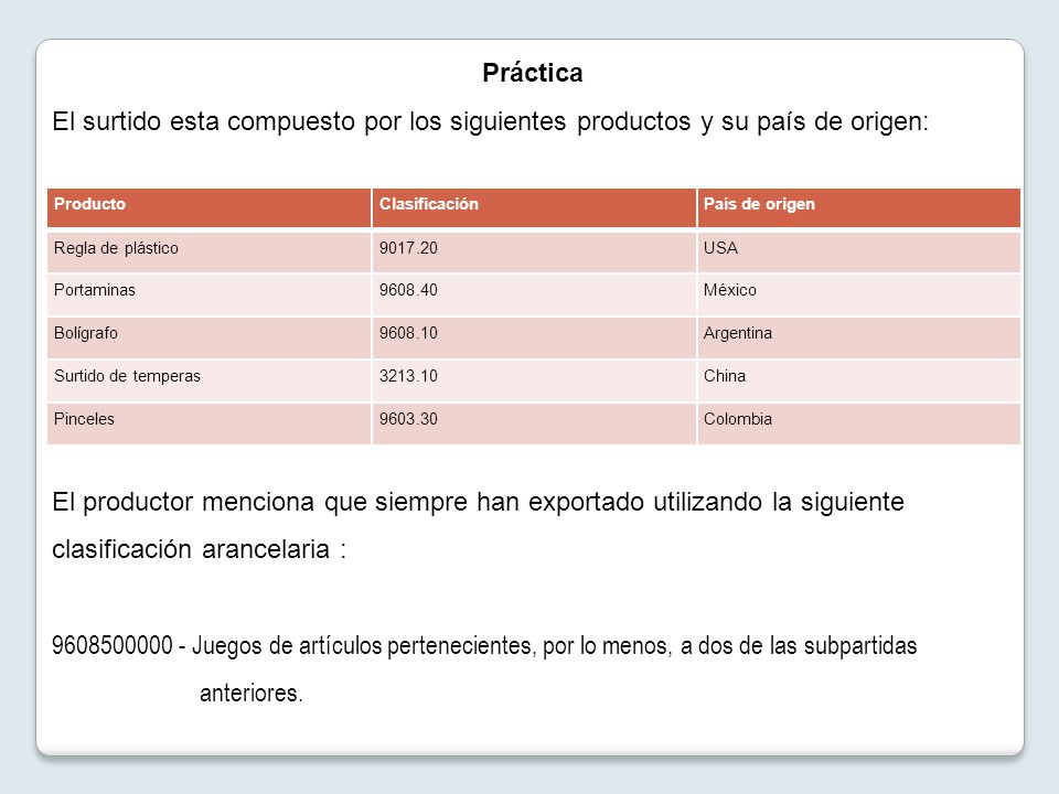 Práctica El surtido esta compuesto por los siguientes productos y su país de origen: