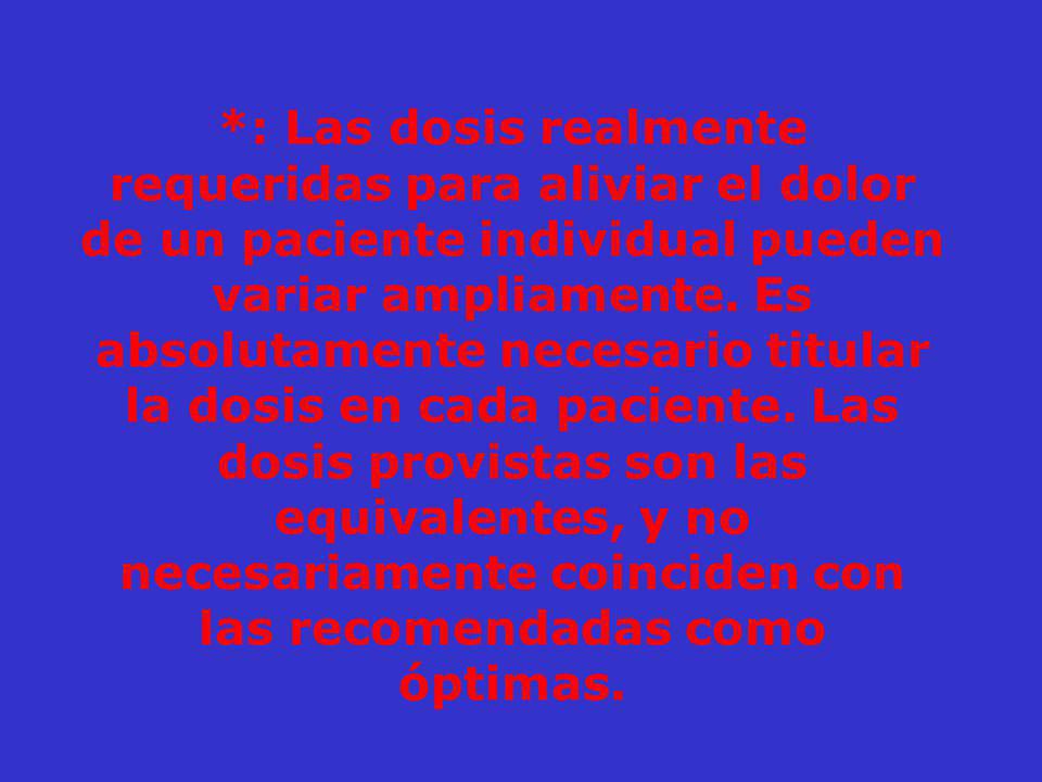 *: Las dosis realmente requeridas para aliviar el dolor de un paciente individual pueden variar ampliamente.