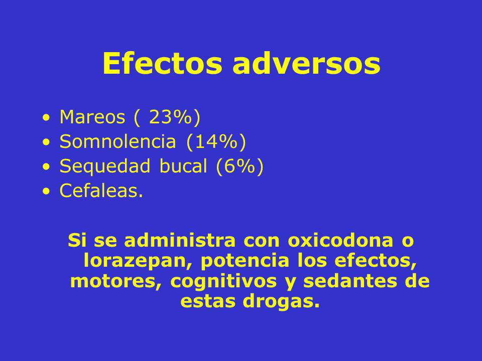 Efectos adversos Mareos ( 23%) Somnolencia (14%) Sequedad bucal (6%)