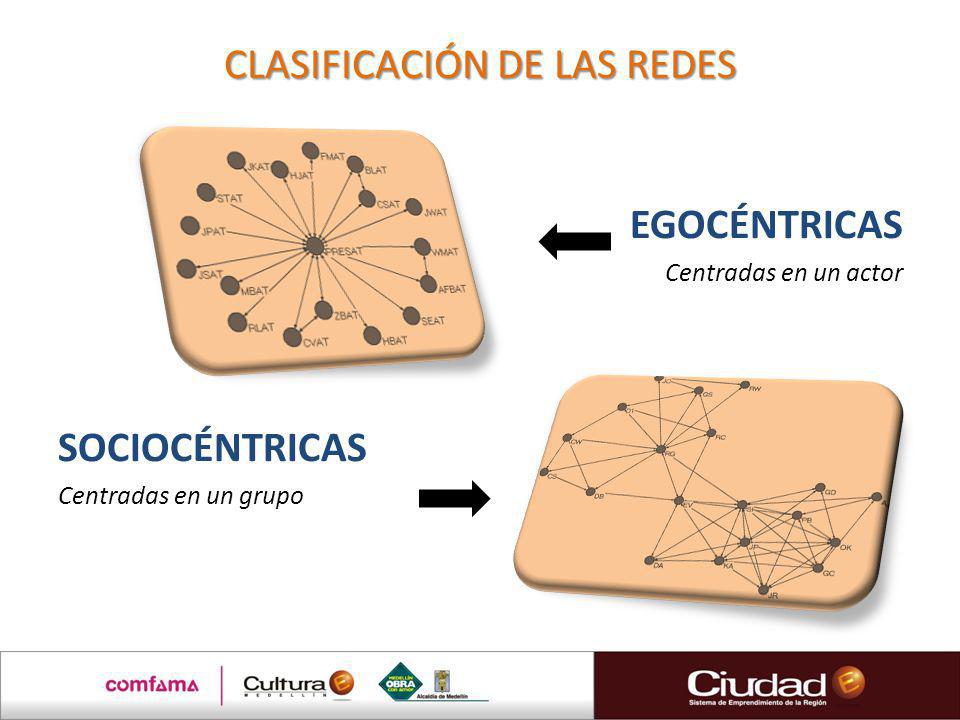 CLASIFICACIÓN DE LAS REDES