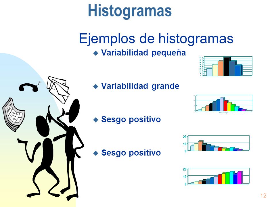 Histogramas Ejemplos de histogramas Variabilidad pequeña