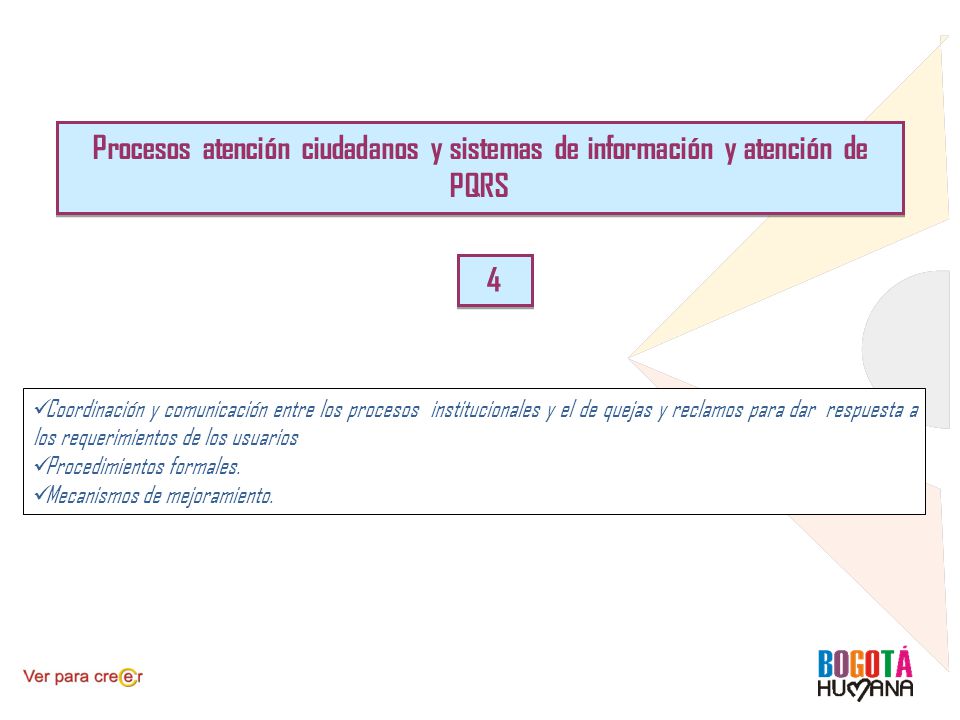 Procesos atención ciudadanos y sistemas de información y atención de PQRS
