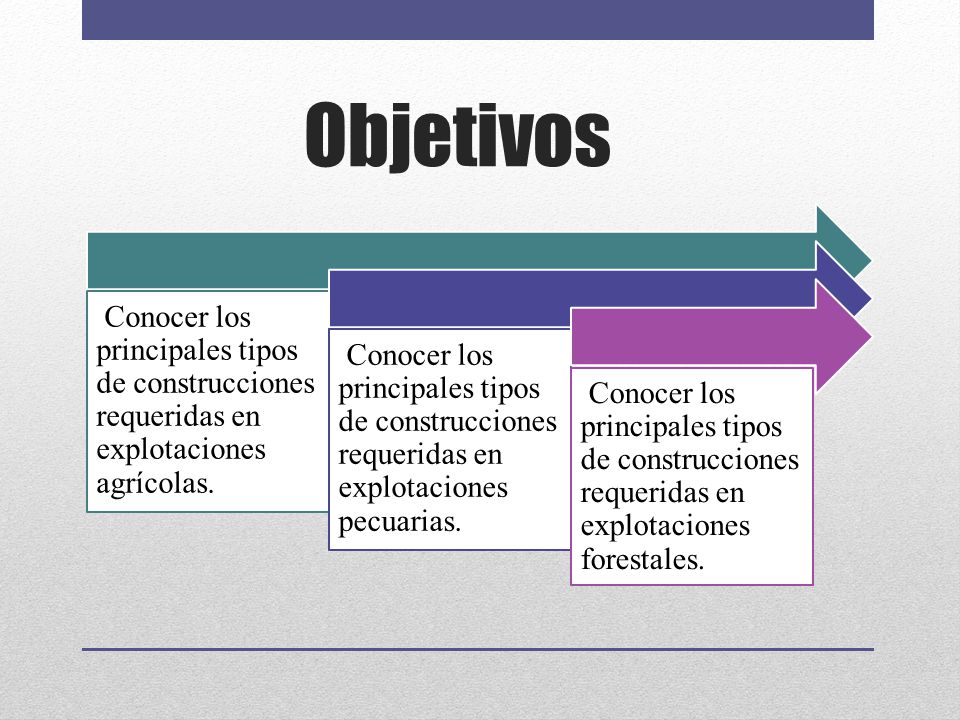 Objetivos Conocer los principales tipos de construcciones requeridas en explotaciones agrícolas.