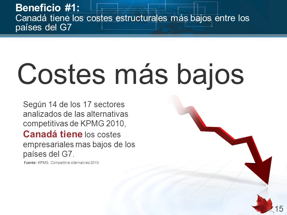 Beneficio #1: Canadá tiene los costes estructurales más bajos entre los países del G7