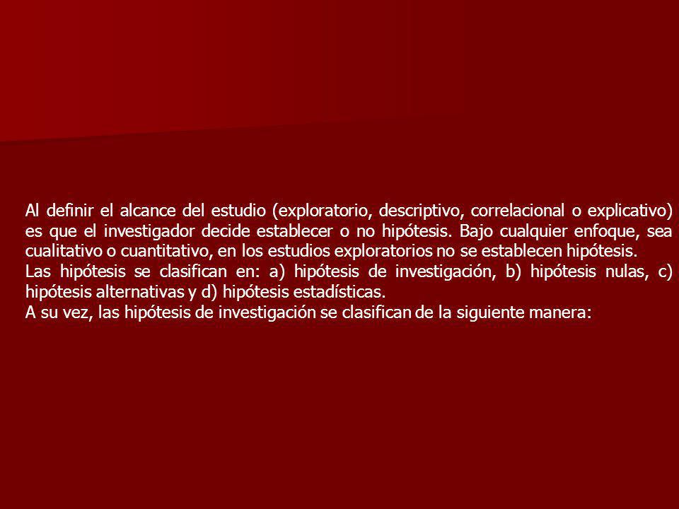 Al definir el alcance del estudio (exploratorio, descriptivo, correlacional o explicativo) es que el investigador decide establecer o no hipótesis. Bajo cualquier enfoque, sea cualitativo o cuantitativo, en los estudios exploratorios no se establecen hipótesis.