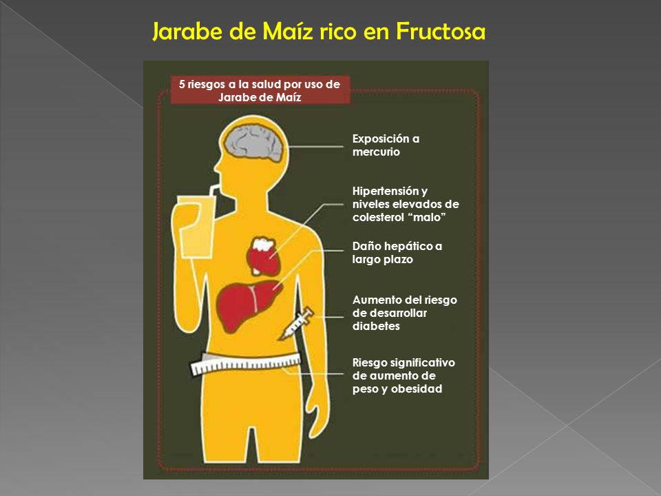 5 riesgos a la salud por uso de Jarabe de Maíz