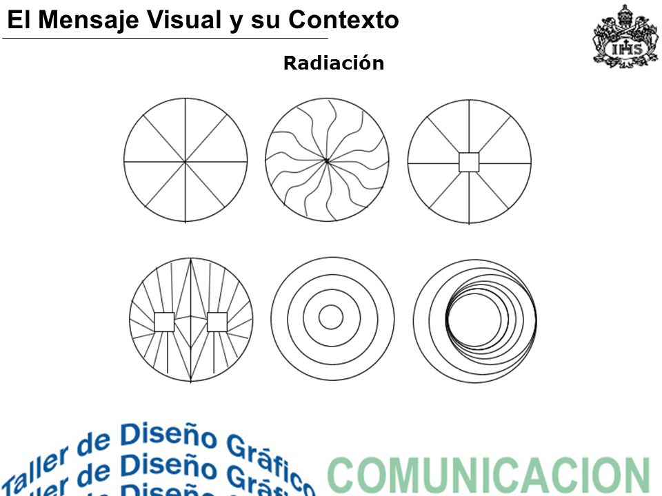 El Mensaje Visual y su Contexto