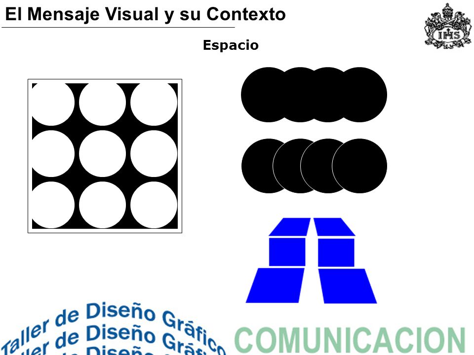 El Mensaje Visual y su Contexto