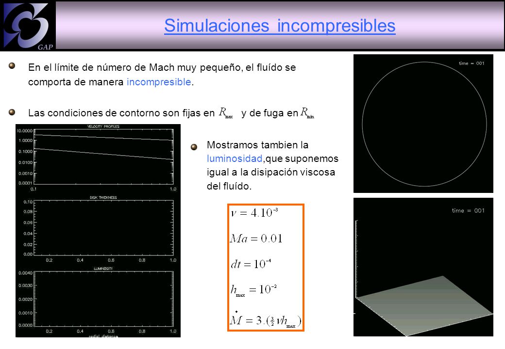 Simulaciones incompresibles