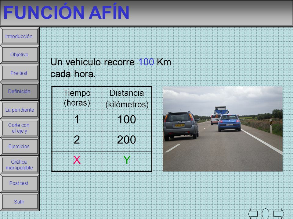 FUNCIÓN AFÍN X Y Un vehiculo recorre 100 Km cada hora.