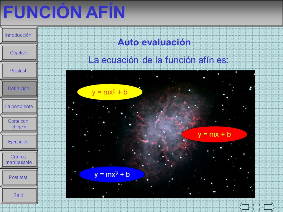 FUNCIÓN AFÍN Auto evaluación La ecuación de la función afín es: