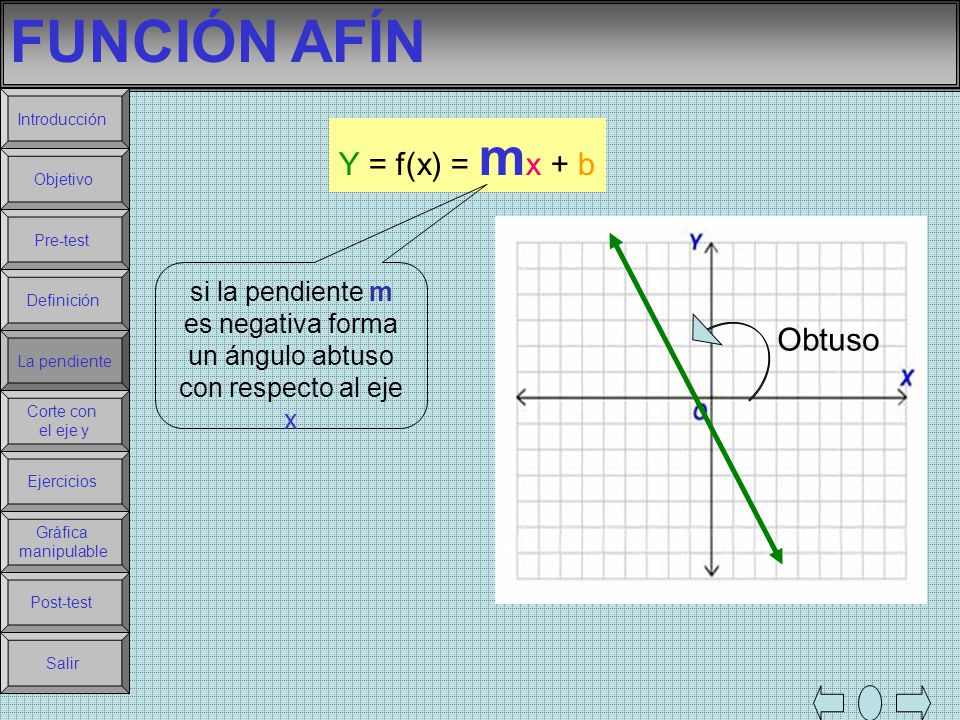 FUNCIÓN AFÍN Y = f(x) = mx + b Obtuso