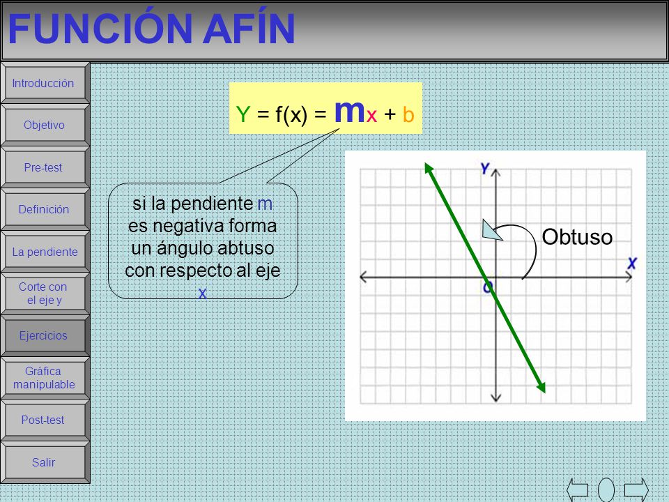 FUNCIÓN AFÍN Y = f(x) = mx + b Obtuso