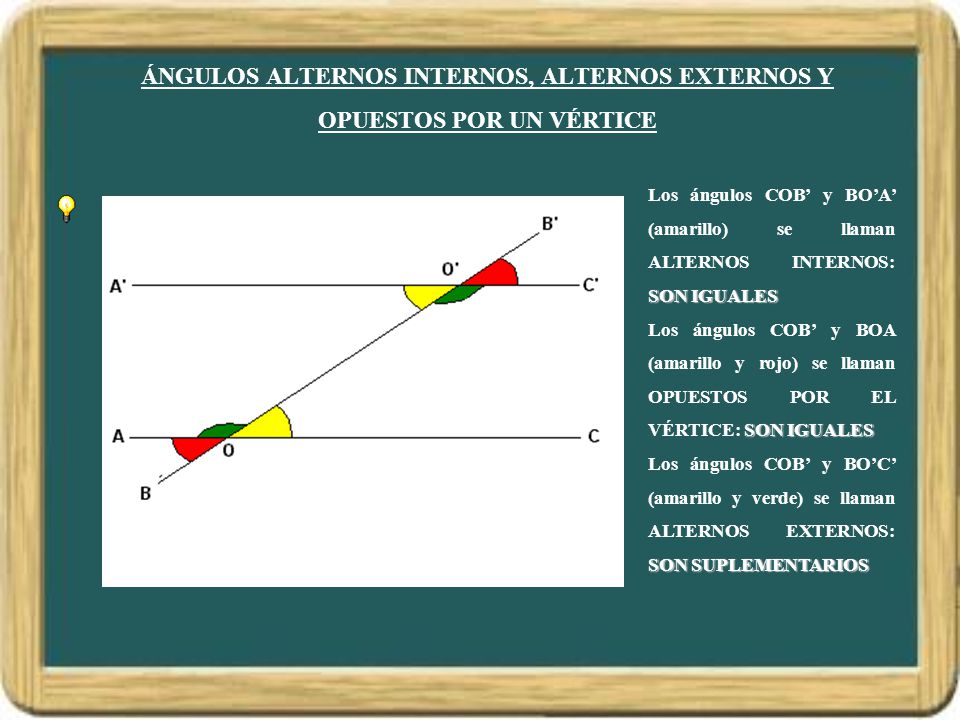 ÁNGULOS ALTERNOS INTERNOS, ALTERNOS EXTERNOS Y OPUESTOS POR UN VÉRTICE